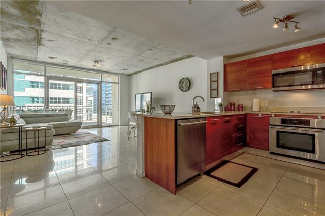 Wynwood Adjacent Condo With Pool & Gym photo 3