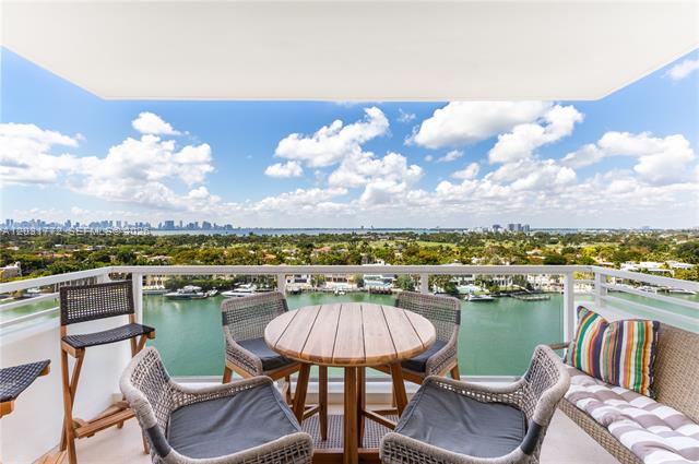 Miami Skyline View Waterfront 2BR