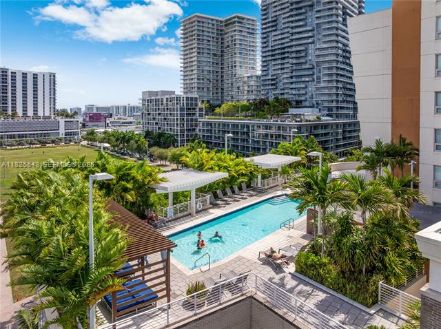 Stylish Midblock Condo In Vibrant Midtown Miami