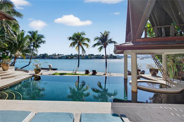 Balinese Sunset Retreat On Venetian Islands
